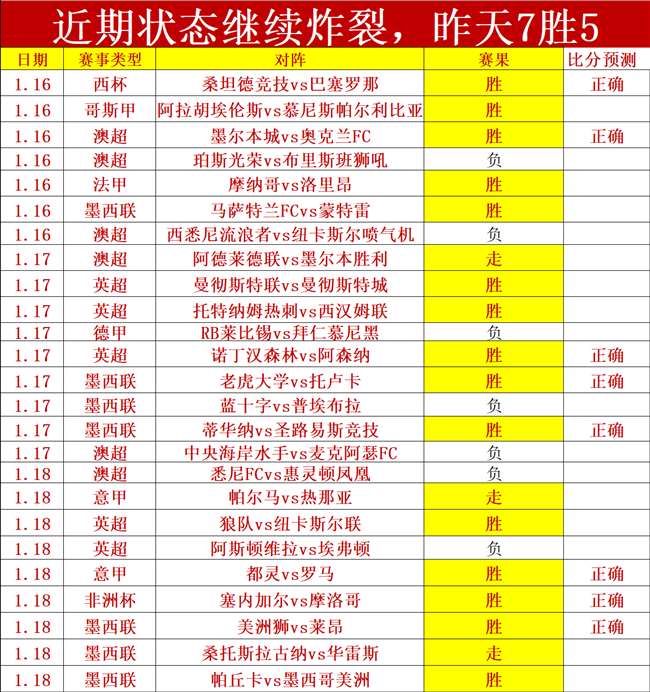 澳网女单,决赛,萨巴伦卡迎,欧博娱乐,欧博娱乐官网,欧博娱乐官网玩家首选