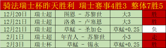 格雷罗成为,南美世预赛,最年长进球,欧博娱乐,欧博娱乐官网,欧博娱乐官网玩家首选