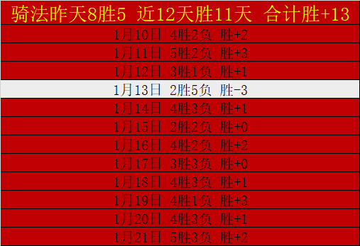 曼城签约新,价值,万欧元,欧博娱乐,欧博娱乐官网,欧博娱乐官网玩家首选
