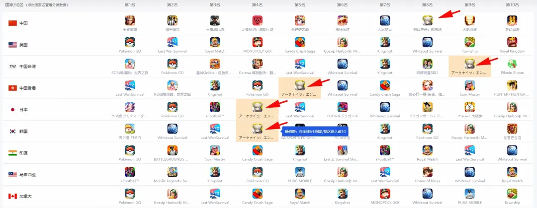 大乐透期号,专家推荐,质合分析前,欧博娱乐,欧博娱乐官网,欧博娱乐官网玩家首选