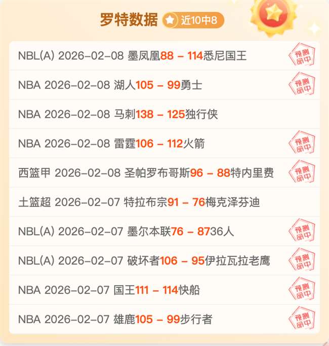 连霸,东部争位战,谁可逆转败,欧博娱乐,欧博娱乐官网,欧博娱乐官网玩家首选