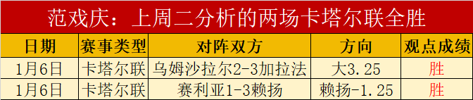 紫百合完胜,布拉加,欧战,欧博娱乐,欧博娱乐官网,欧博娱乐官网玩家首选