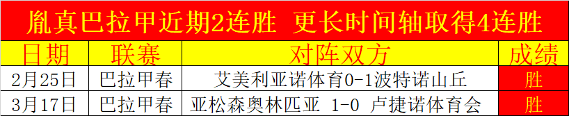吉达国民对,战卡达西亚,历史交锋吉,欧博娱乐,欧博娱乐官网,欧博娱乐官网玩家首选