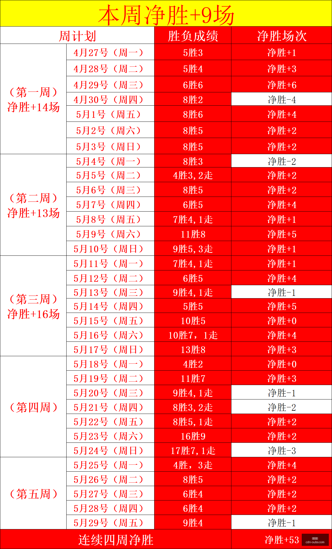 最新解析,友谊赛中的,胜负博弈,欧博娱乐官网,欧博娱乐App,欧博娱乐游戏,欧博娱乐登陆,欧博娱乐体验