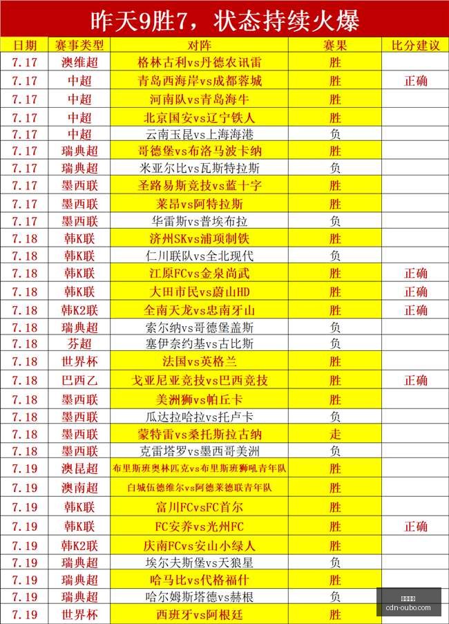 欧博娱乐,欧博娱乐官网,欧博娱乐App,欧博娱乐官网,欧博娱乐App,欧博娱乐游戏,欧博娱乐登陆,欧博娱乐体验