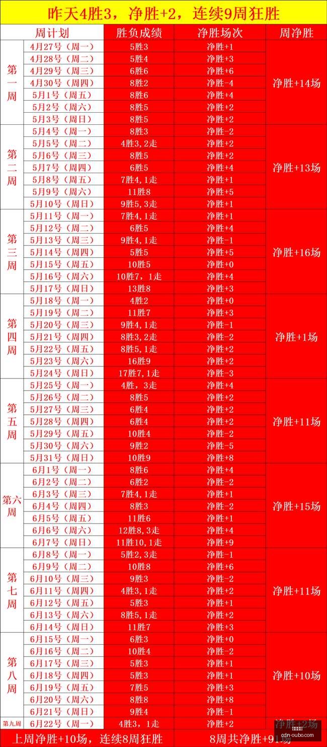 欧博娱乐,欧博娱乐官网,欧博娱乐App,欧博娱乐官网,欧博娱乐App,欧博娱乐游戏,欧博娱乐登陆,欧博娱乐体验