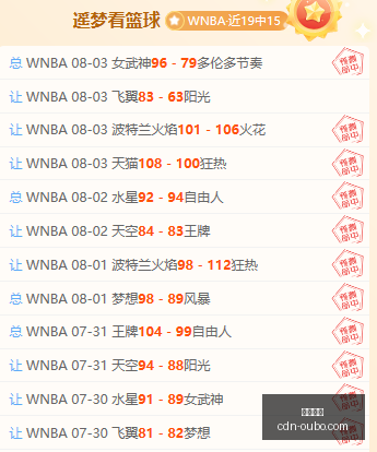巴甲对决前,关键阵容变,避免赛事陷,欧博娱乐官网,欧博娱乐App,欧博娱乐游戏,欧博娱乐登陆,欧博娱乐体验