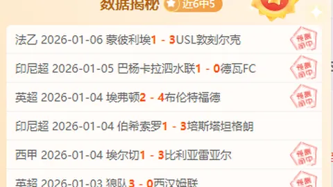 雷霆常规赛东部战绩冠绝27胜，逼近NBA史上最佳29胜1负神迹