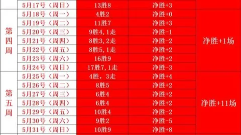 欧博娱乐 195054 0
